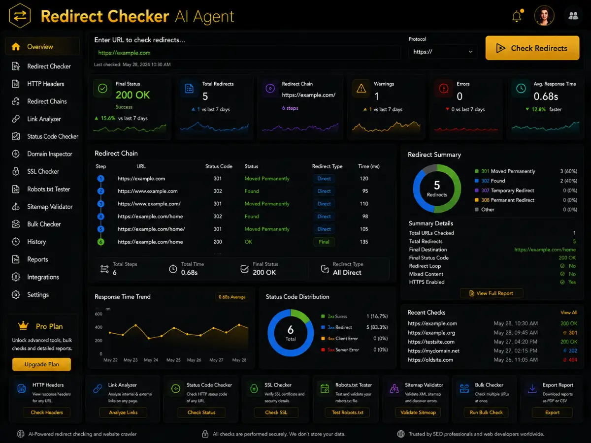 redirectchecker.app AI redirect checker app — technical SEO dashboard preview